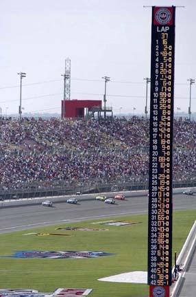 California Auto Club Speedway